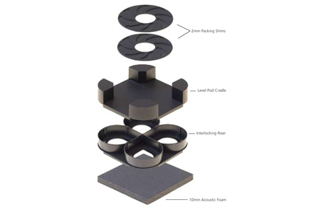 Acoustic Cradle Diagram