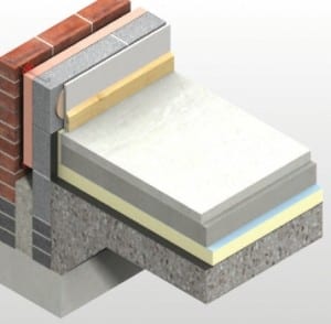 Insulated Ground Floor Diagram