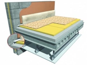 Robust Standard Details FFT 4