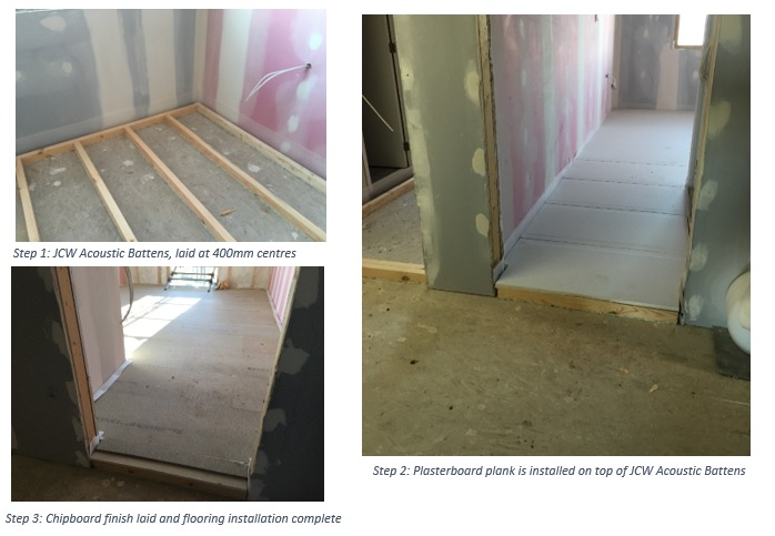 Acoustic flooring installation