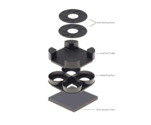 Acoustic decks